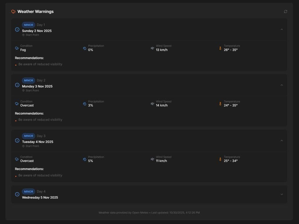 Stay Safe with Smart Weather Alerts